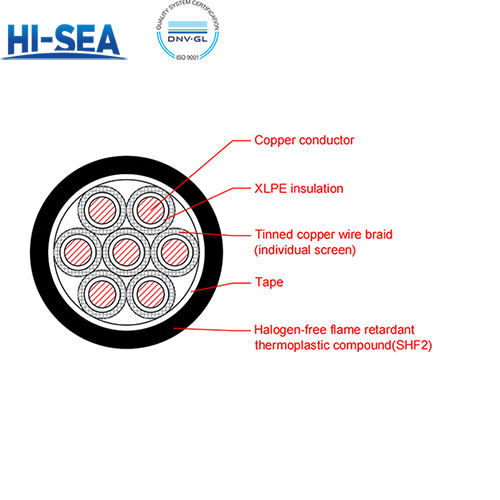 CKJPJP/SC XLPE Insulation Low Smoke Halogen Free Flame Retardant Marine Control Cable with Shield